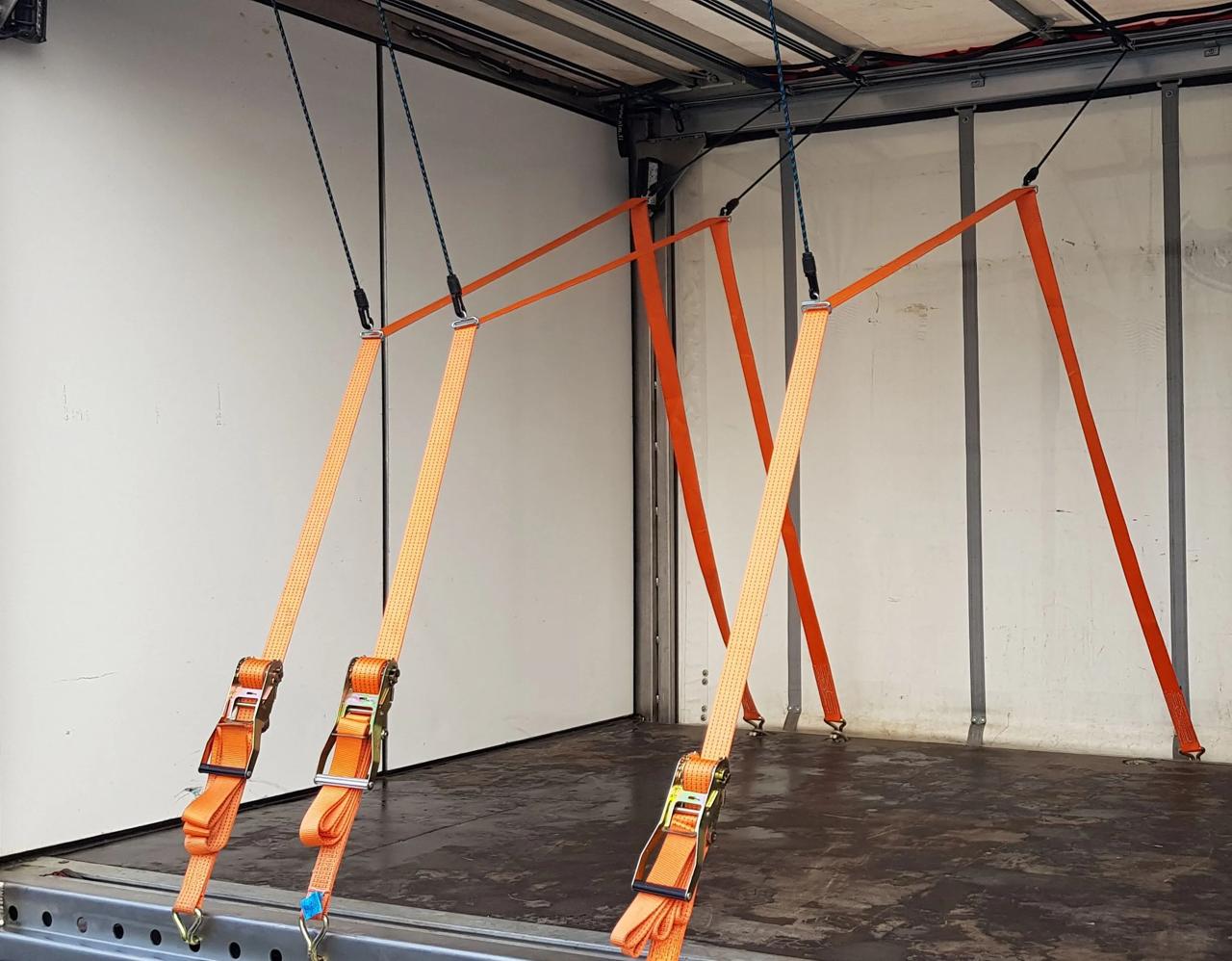 FIX Strap, Komplett system, för 8 surrningar