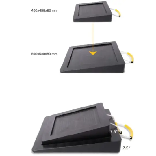 Pads for PMI stabilisers
