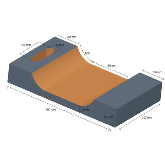 Protective plates for PSC tippers