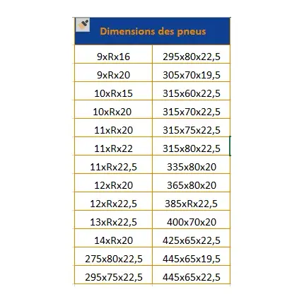 DIMENSIONS